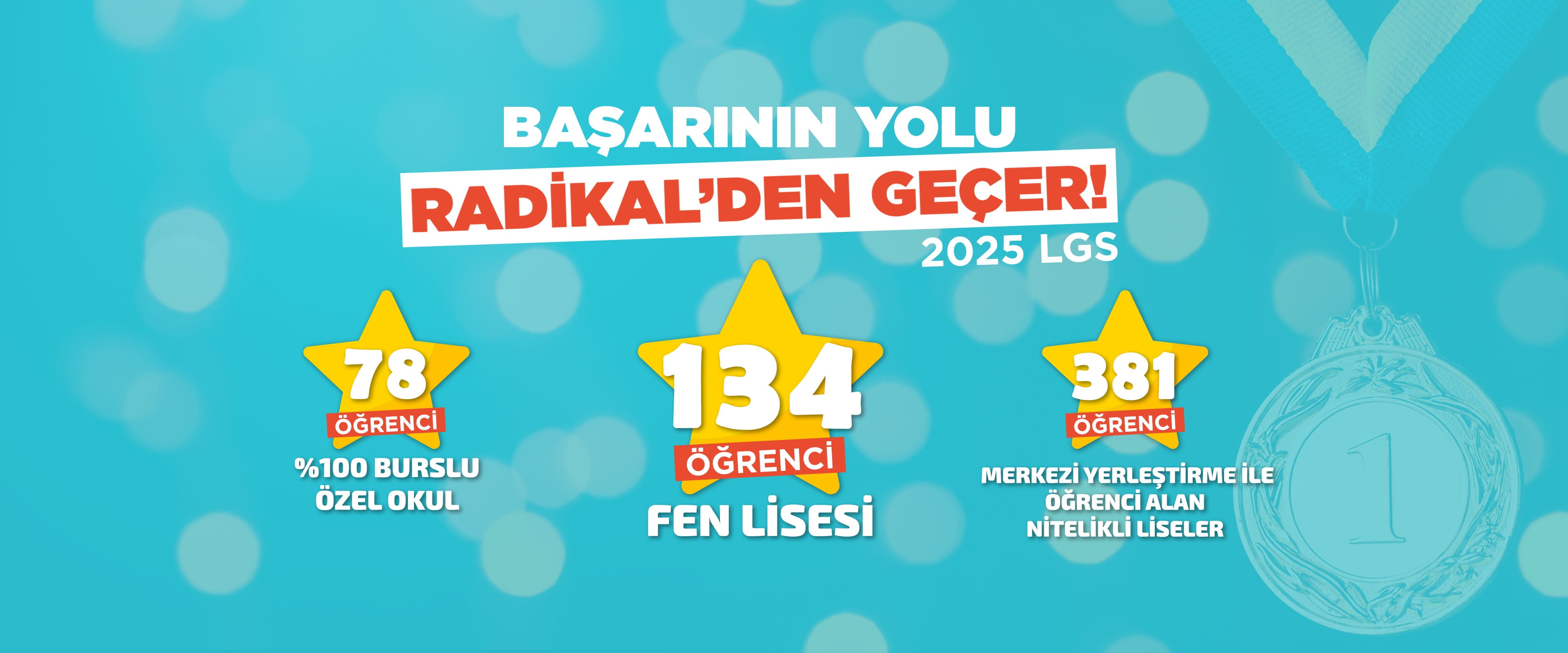 Resim